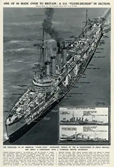 Destroyer Prints: American flush decker destroyer by G. H. Davis