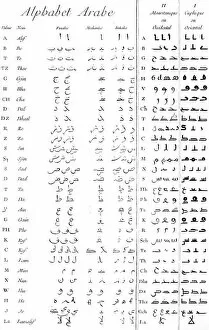 Images Dated 29th September 2011: Ancient Arabic Alphabet