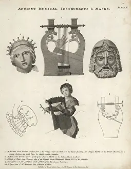 Ancient Roman musical instruments