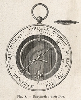 Aneroid Collection: Aneroid Barometer 1875