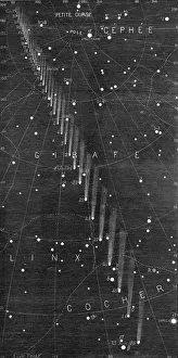 Appearance of Comet Crommelin in 1881 Appearance of Comet Crommelin in 1881