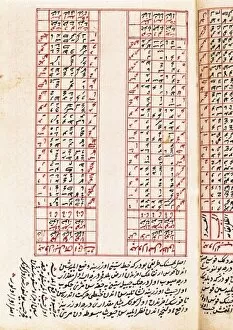 Andalus Gallery: Arabic treatise on astronomy (Al-Andalus). Manuscript