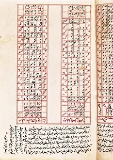 Spelling Prints: Arabic treatise on astronomy (Al-Andalus). Manuscript