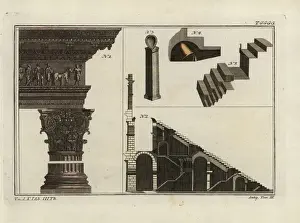 Arch of triumph of Titus and staircases in Roman theater
