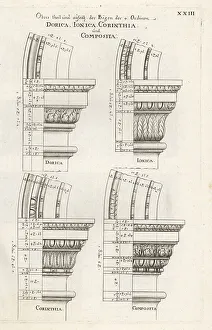 Johann Franck Prints: Arches in the Doric, Ionic, Corinthian and Composite orders