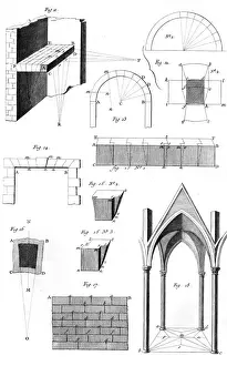 Architectural Details