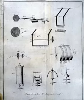 Arkwright Collection: Arkwrights spinning machine