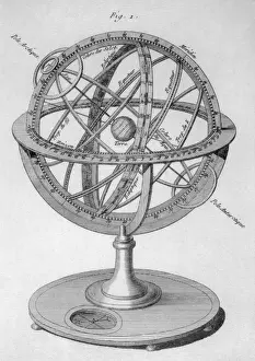 Instruments Prints: Armillary Sphere