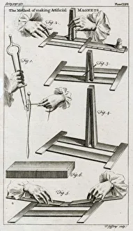 Easy Gallery: ARTIFICIAL MAGNETS