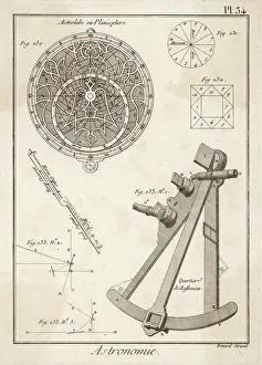 Astronomy Gallery: Astrolabe & Quadrant