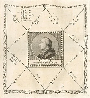 1788 Prints: An astrological chart for King George III. Date: 1788