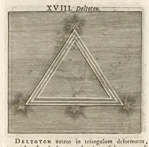 Astrology / Zodiac