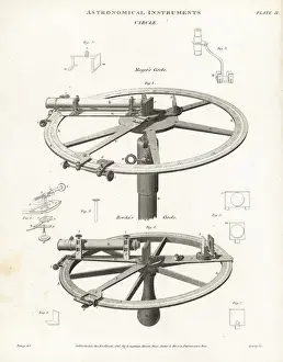 Abrahamrees Prints: Astronomical circles invented by Tobias Mayer and Borda