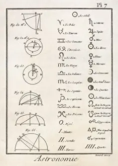 Astronomical Prints: Astronomical Symbols