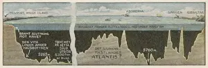 Continent Prints: Atlantis Site ?