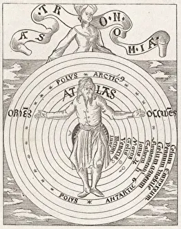 Cosmic Prints: Atlas and the eleven spheres