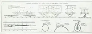 Atmospheric railway, elevation and longitudinal section