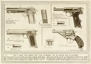 Images Dated 14th September 2015: Automatic pistol, magazine & revolver
