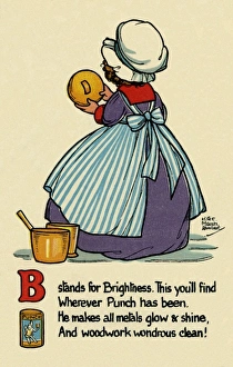 B stands for Brightness