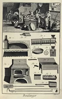 Alembert Gallery: Bakery. Plate of the of the Encyclopedia, Dictionnaire