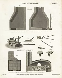 Rees Gallery: Balling furnace and finery used in iron manufacture