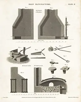 Elevation Prints: Balling furnace and finery used in iron manufacture