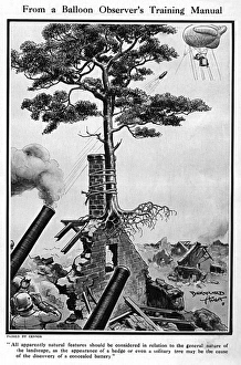 From the Balloon Observers Training Manual, WW1 cartoon From the Balloon Observers Training Manual, WW1 cartoon
