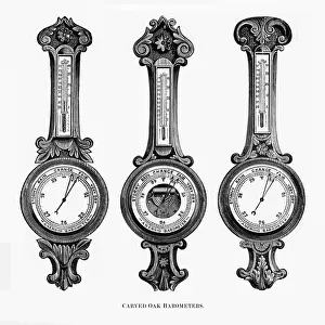 Barometers