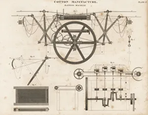 Batting machine used in cotton manufacture, 18th century Batting machine used in cotton manufacture, 18th century