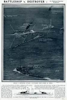 Versus Prints: Battleship v. destroyer by G. H. Davis