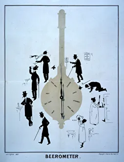 Chart Gallery: Beerometer