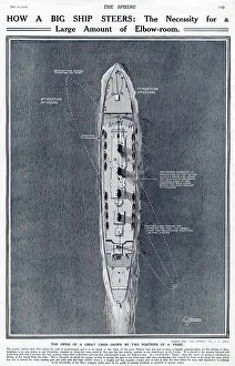 Positions Prints: How a big ship steers: the necessity for a large amount of elbow room