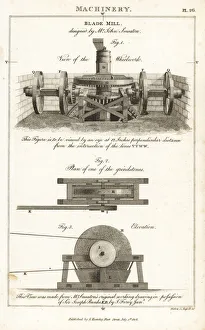 Kearsley Gallery: Blade mill with grindstones designed by John Smeaton
