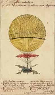 Images Dated 15th June 2012: Blanchards balloon and apparatus
