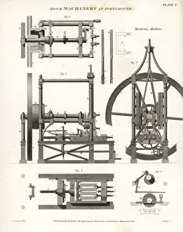 Lathe Prints: Block machinery or lathe at Portsmouth naval