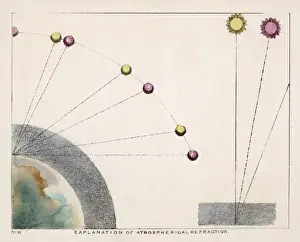 Blunt / Atmospherical Ref