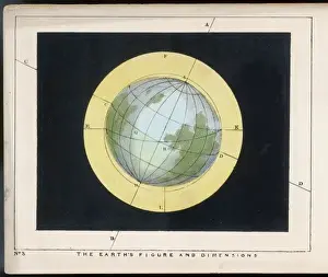 Dimensions Prints: Blunt / Earths Dimensions