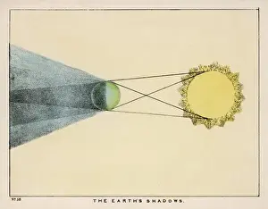 Blunt / Earths Shadows