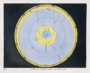 Blunt / Planetary System
