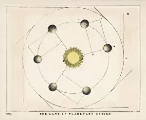 Planets Gallery: Blunt / Planetary Motion