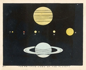 Planet Venus