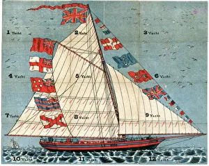 Shipbuilding Prints: Board game, The Dockyard, or Table Shipbuilding