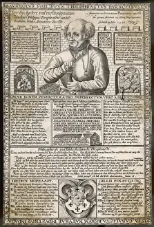 Bombast K. A. Paracelsus