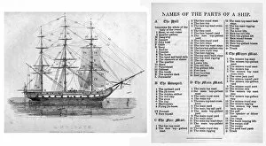 Images Dated 29th December 2015: Book of Trades, Names of the parts of a ship