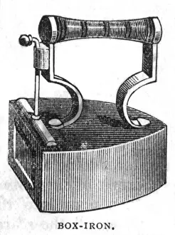 Ironing Prints: Box iron, 1888