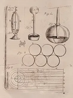BOYLE, Robert (1627-1691)