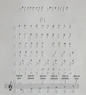BRAILLE, Louis (1809-1852)
