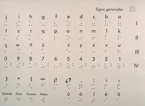 1809 Prints: BRAILLE, Louis (1809-1852)