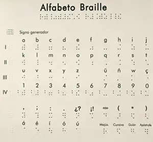 BRAILLE, Louis (1809-1852)