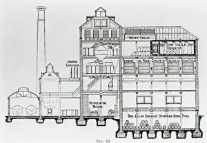 Messrs Prints: Brewery Refrigeration by Messrs. Haslam